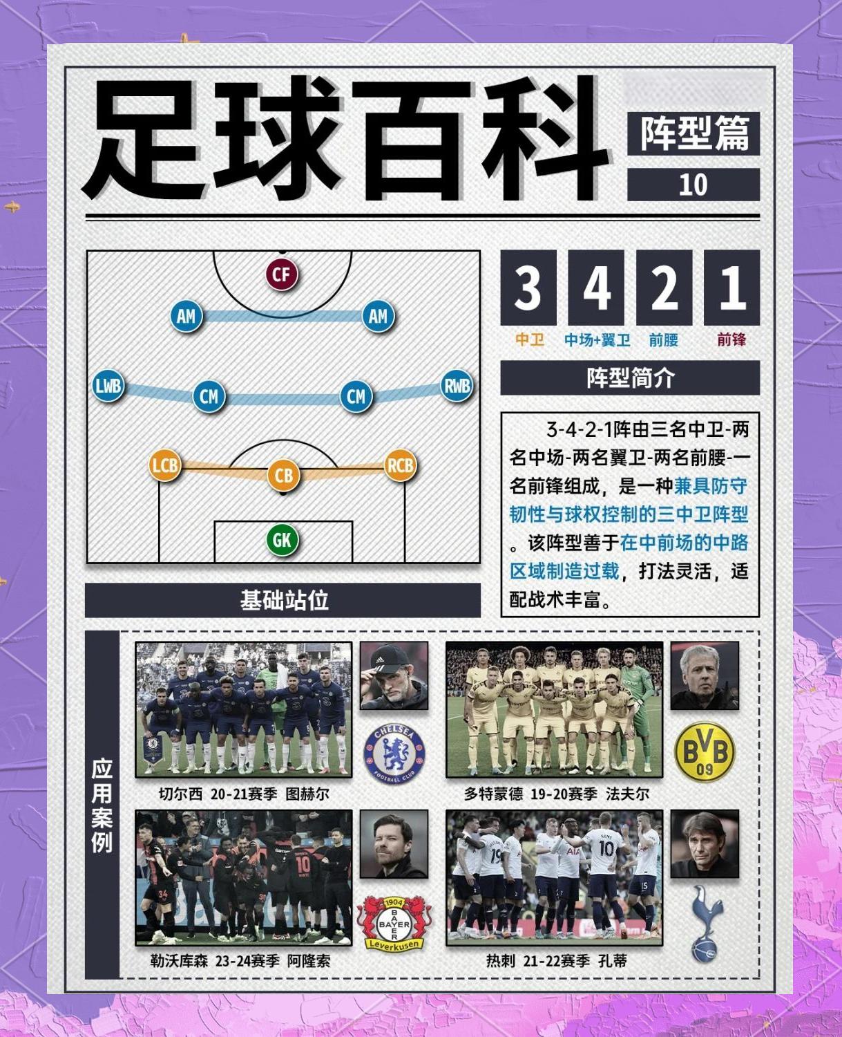 深度解读：拜仁慕尼黑世俱杯战术演练的简单介绍