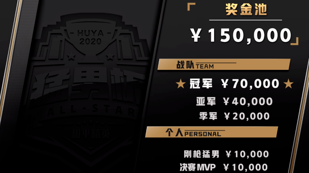 世俱杯2025-关于强者对话！重要比赛打响，胜者挑战冠军的信息