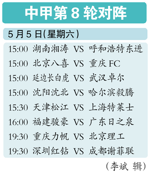 包含亚泰客场坚守不败，与力帆磋商平局的词条