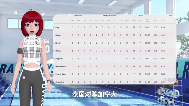 柏林赫塔表现优异连胜领跑积分榜