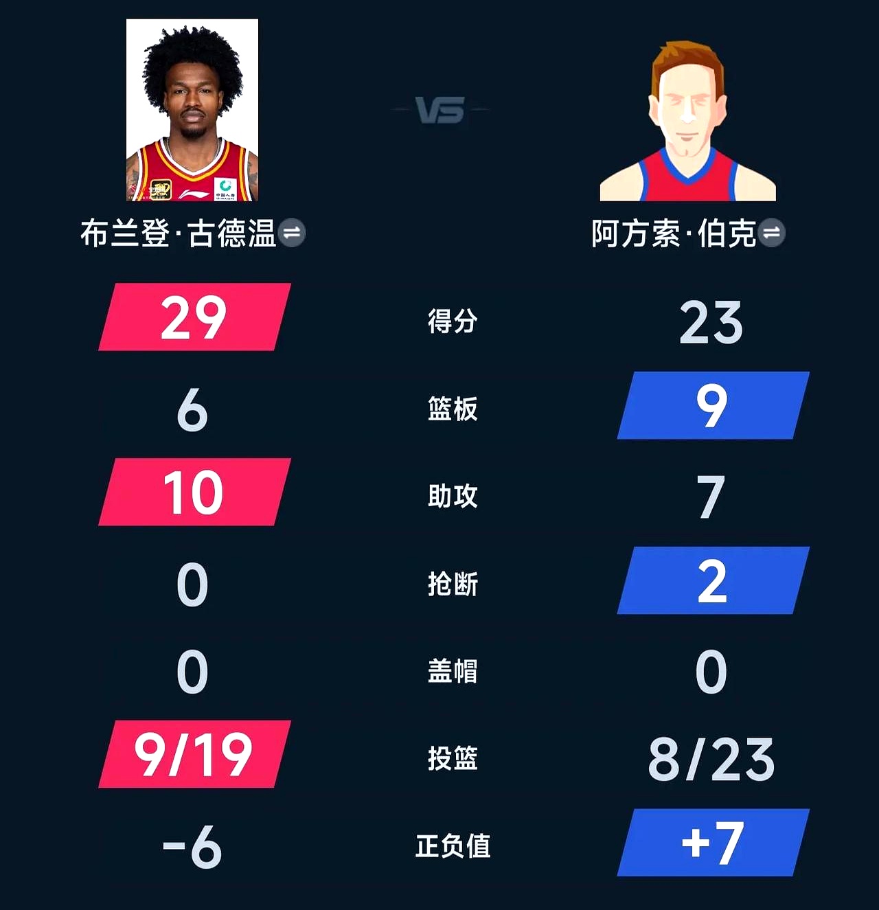 世俱杯时间-青海海南客场惜败收场地处积分.