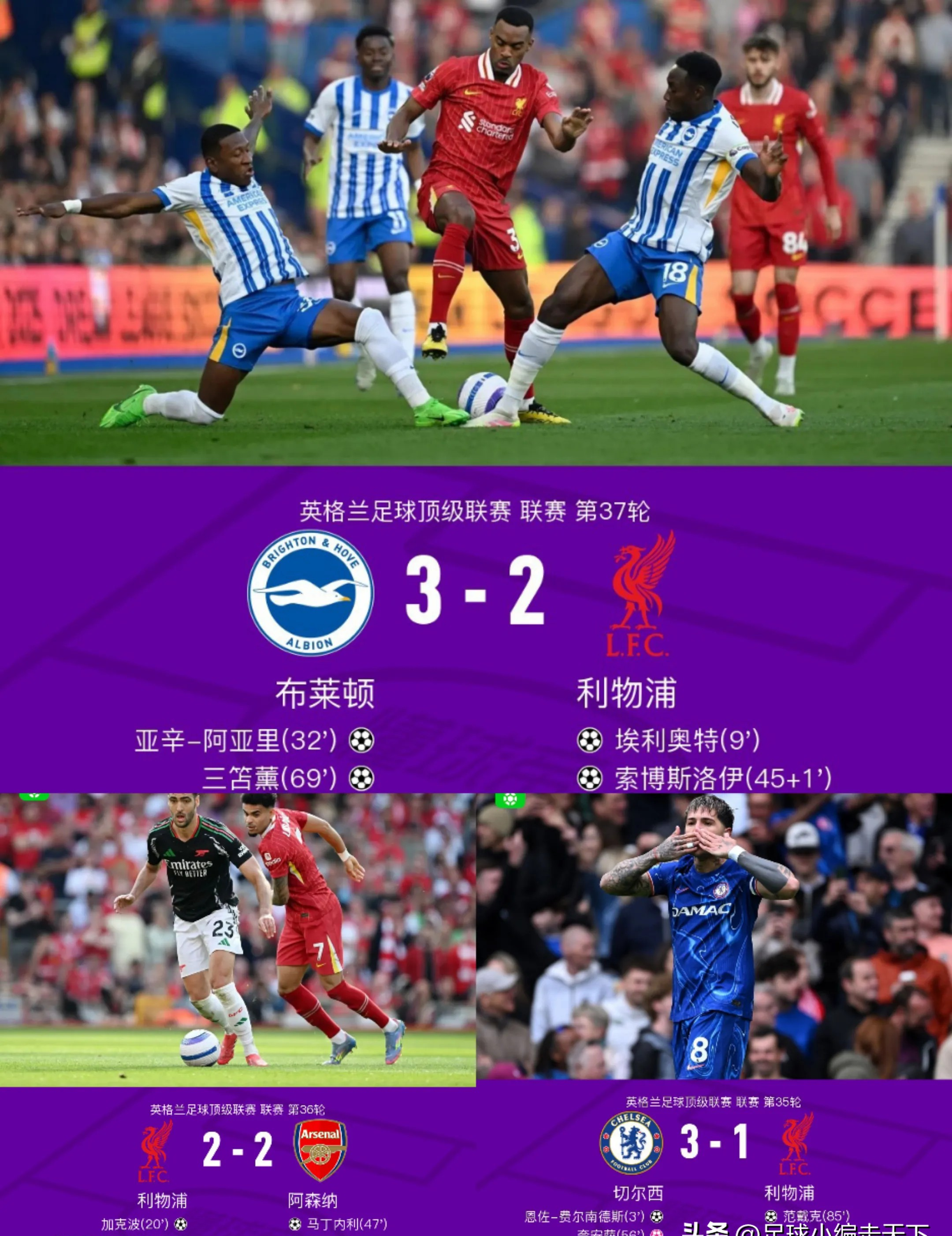 世俱杯赛程-利物浦前景堪忧，冠军梦想岌岌可危！