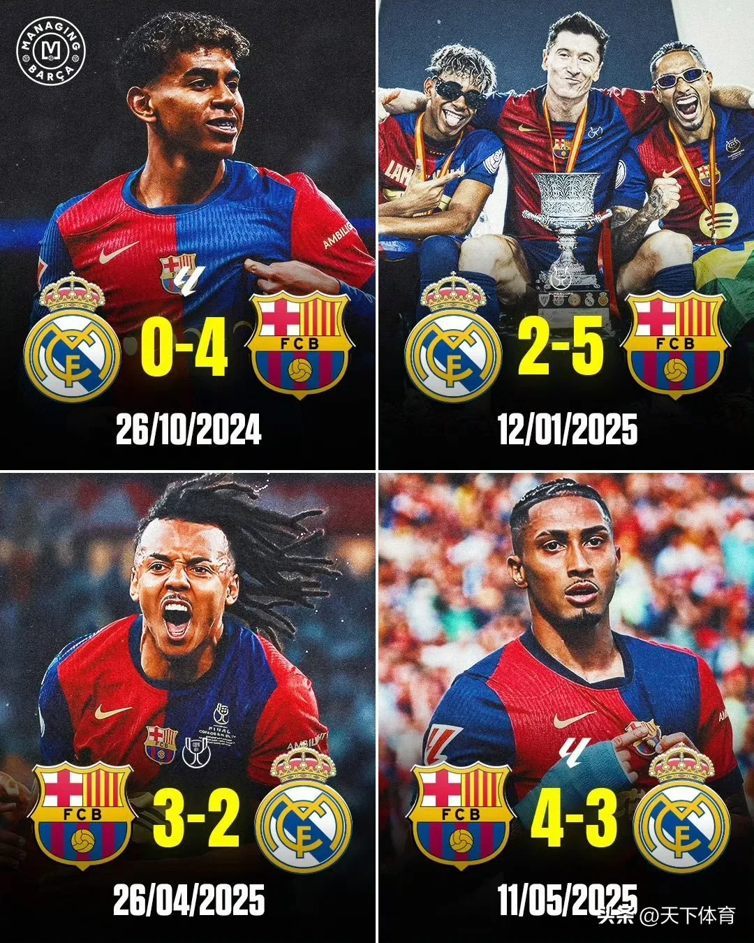 皇家社会险胜对手，争夺前四名宝座