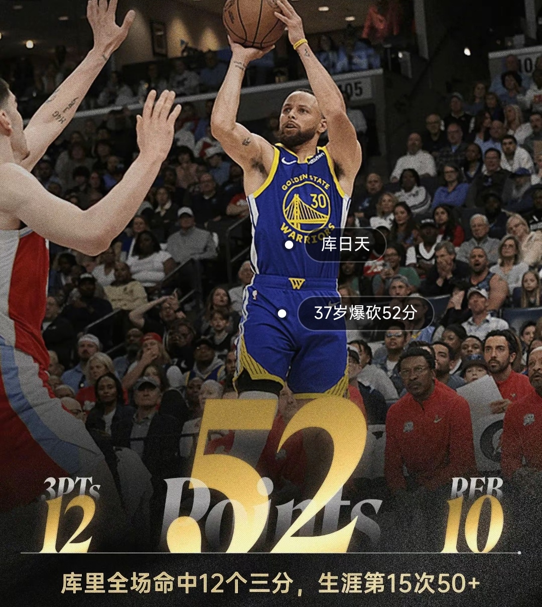 NBA季后赛西部决赛:勇士队再次称雄 NBA季后赛西部决赛:勇士队再次称雄